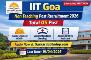 IIT Goa Non Teaching Post Recruitment 2026
