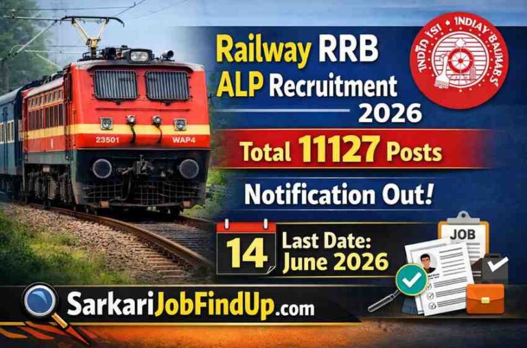Railway RRB ALP Recruitment 2026 [11127 Post] Notification Out