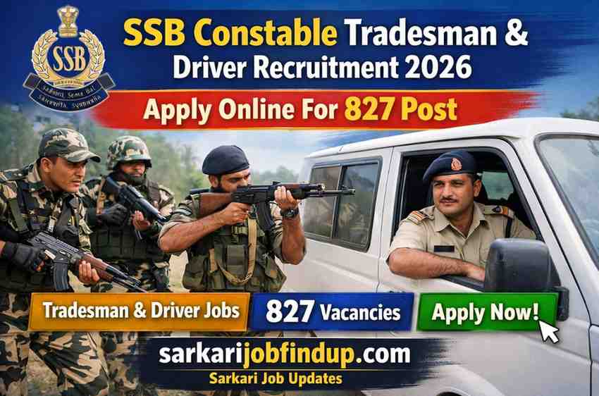 SSB Constable Tradesman & Driver Recruitment 2026 
