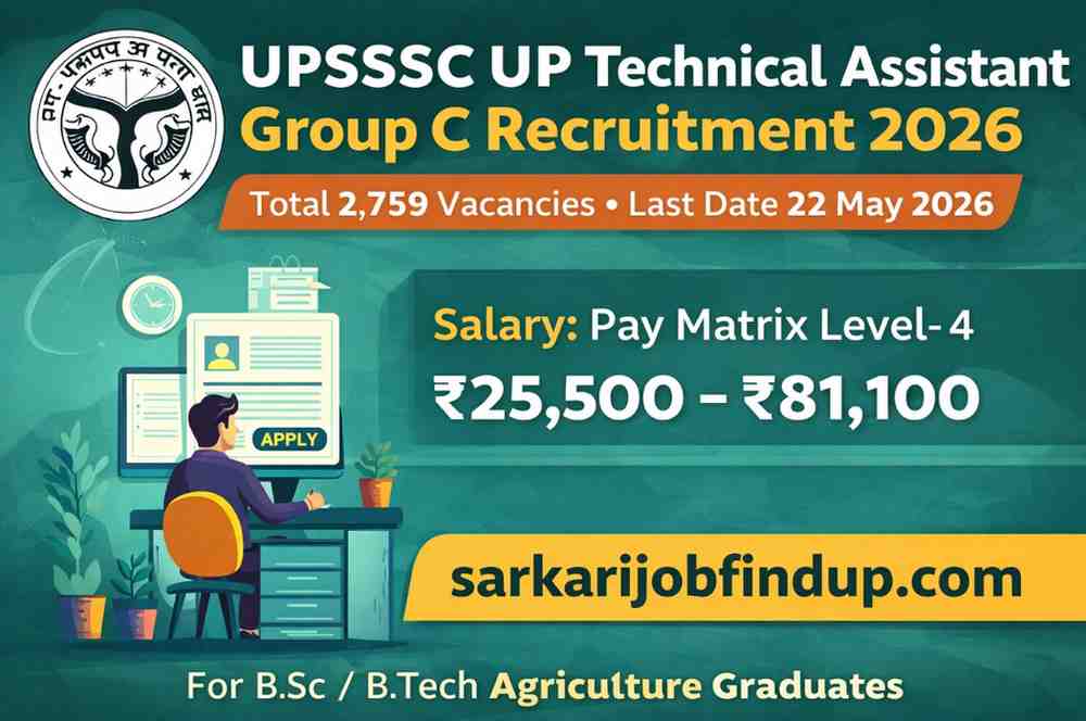 UP AGTA Vacancy 2026 